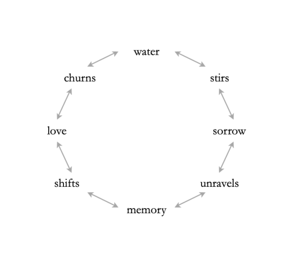 Screen Shot 2023-03-20 at 3.33.27 PM